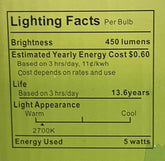 Intertek 3-Light Brushed Nickel Ceiling Fan Shades LED Light Kit LK1905
